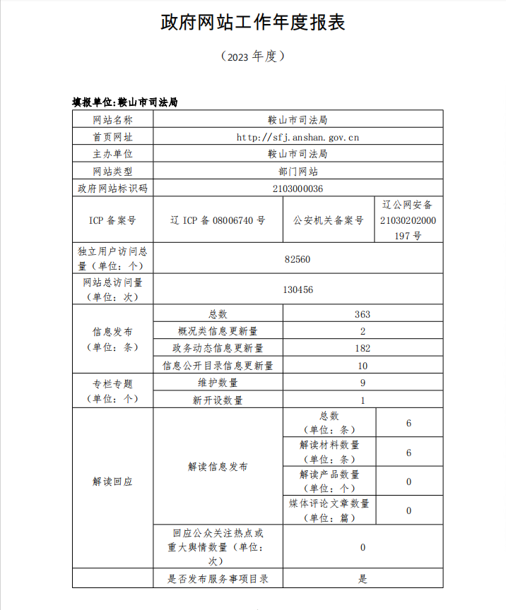 企业微信截图_1704266799192.png