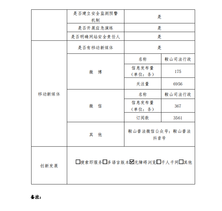 企业微信截图_1704266835748.png