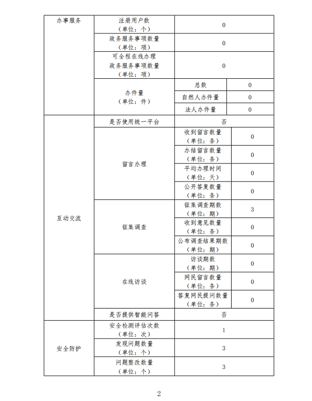 企业微信截图_17050453336470.png